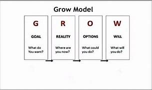 grow apart
